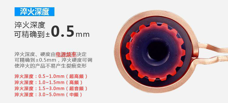 立式軸類高頻淬火設(shè)備-高頻感應(yīng)淬火機床(圖6)